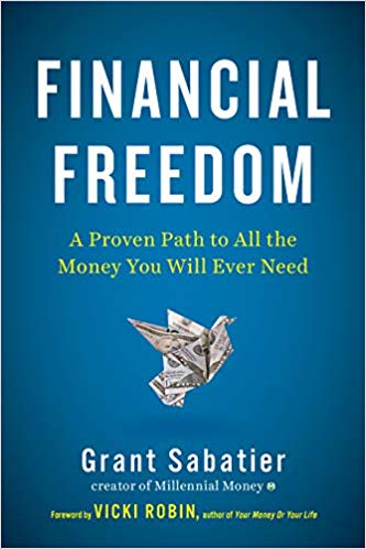Best Books on Finance | Budgeting Couple