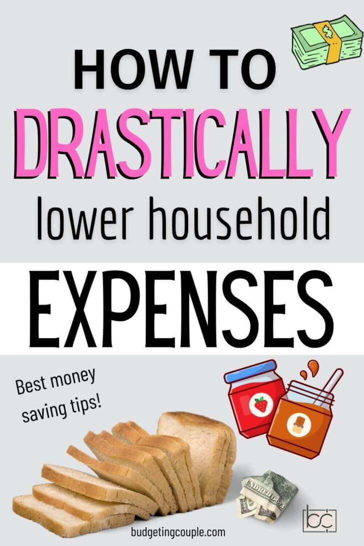 How to Budget House Expenses For Beginners!