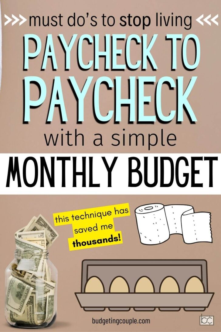 How to Budget for Beginners! Save Money Fast Tips.