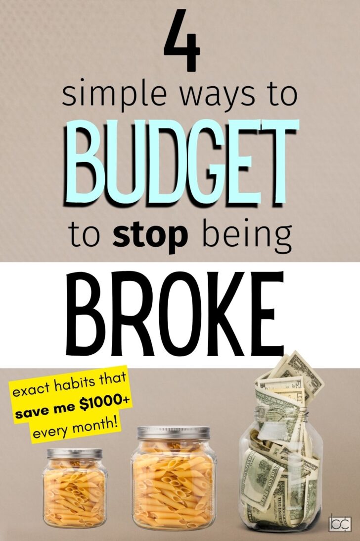 Ways To Cut Budget (How To Budget On Paper)